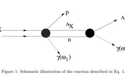 Reaction of deuteron with a heavy nucleus at low energies